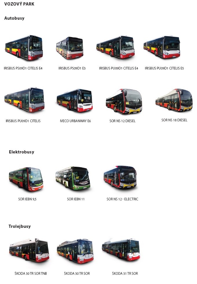 Obrázek jednotlivých autobusů a trolejbusů MHD HK v roce 2024
