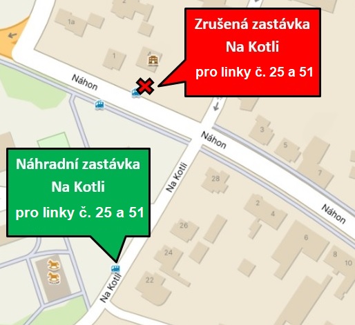 Zrušená zastávka: Červený praporek s křížkem označuje zrušenou zastávku Na Kotli pro linky č. 25 a 51, která se nachází v ulici Náhon. Náhradní zastávka: Zelený praporek označuje náhradní zastávku Na Kotli pro stejné linky, posunutou o kousek dále do kolmé ulice Na Kotli.
